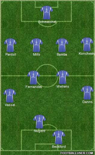 Leicester City Formation 2011