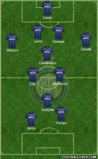 F.C. Internazionale Formation 2011