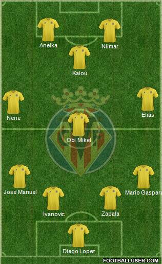 Villarreal C.F., S.A.D. Formation 2011