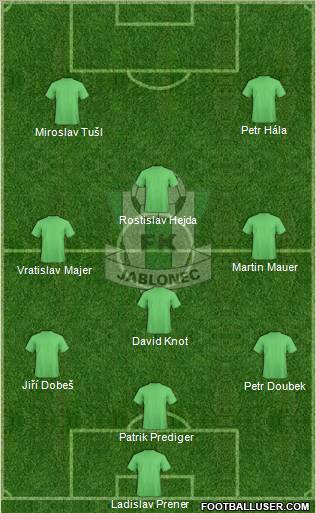 Jablonec Formation 2011