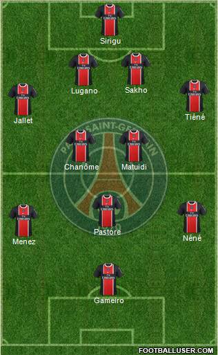 Paris Saint-Germain Formation 2011