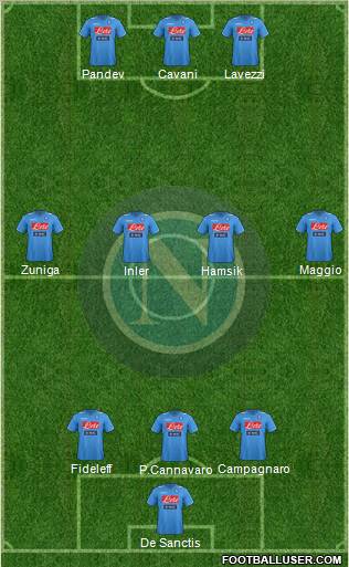 Napoli Formation 2011