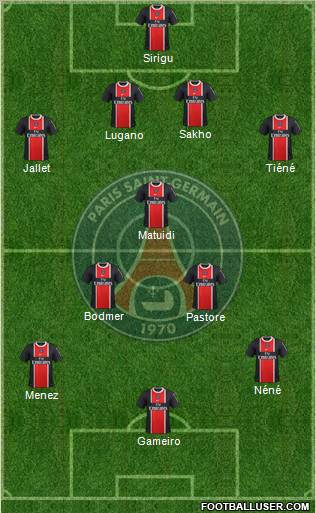 Paris Saint-Germain Formation 2011