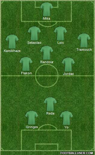 Dream Team Formation 2011