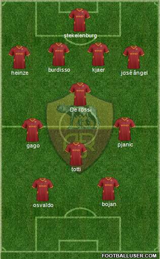 AS Roma Formation 2011