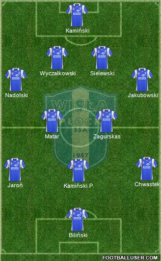 Wisla Plock Formation 2011