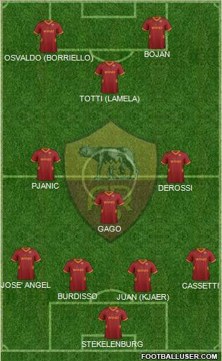 AS Roma Formation 2011