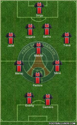 Paris Saint-Germain Formation 2011
