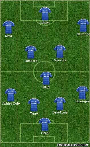 Chelsea Formation 2011
