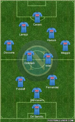 Napoli Formation 2011