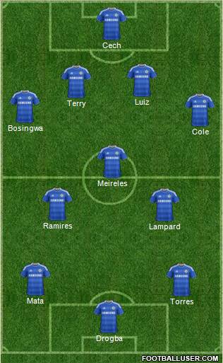 Chelsea Formation 2011