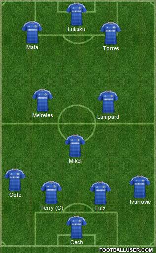 Chelsea Formation 2011