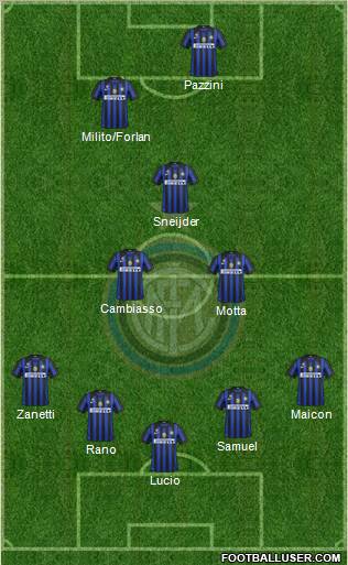 F.C. Internazionale Formation 2011