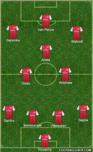 Arsenal Formation 2011