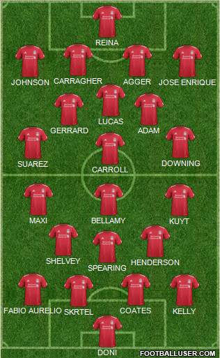Liverpool Formation 2011