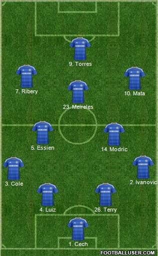Chelsea Formation 2011