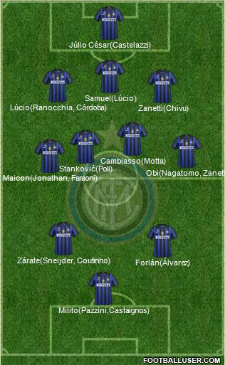 F.C. Internazionale Formation 2011