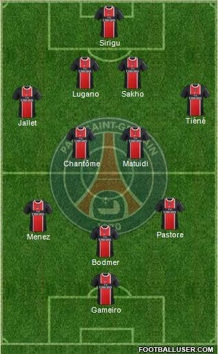 Paris Saint-Germain Formation 2011