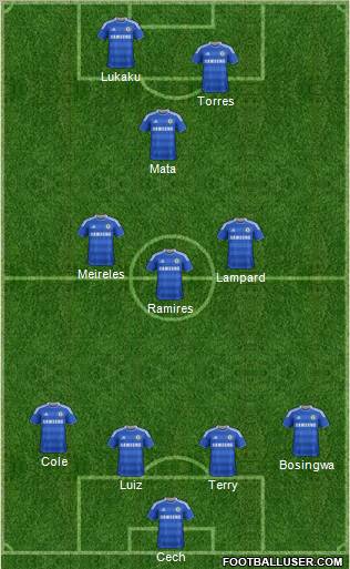 Chelsea Formation 2011