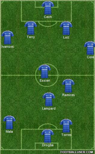 Chelsea Formation 2011