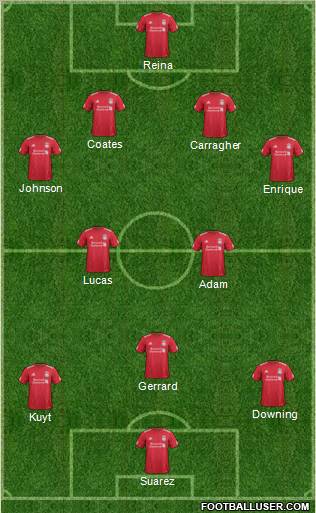 Liverpool Formation 2011
