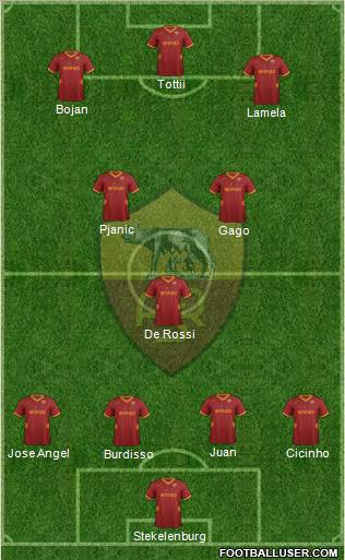 AS Roma Formation 2011