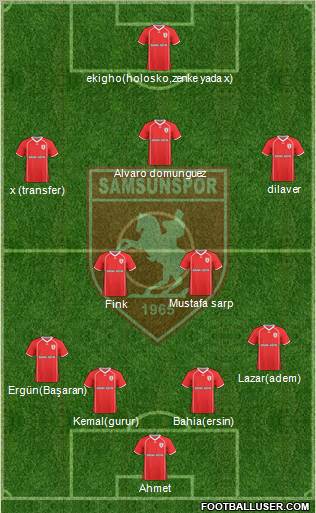 Samsunspor Formation 2011