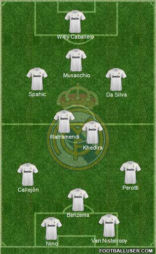 Real Madrid C.F. Formation 2011