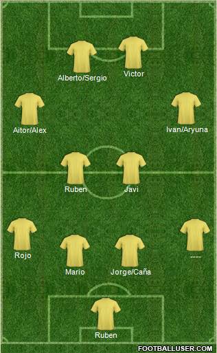 Championship Manager Team Formation 2011