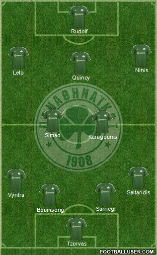 Panathinaikos AO Formation 2011