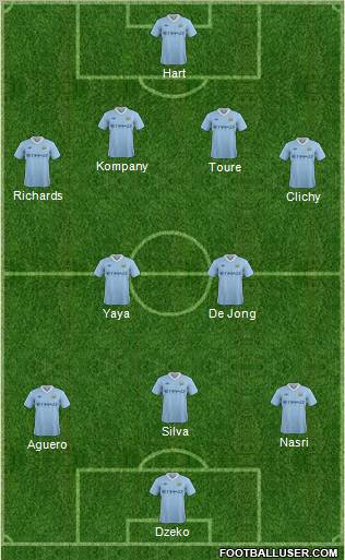 Manchester City Formation 2011