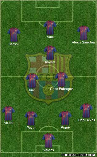 F.C. Barcelona Formation 2011