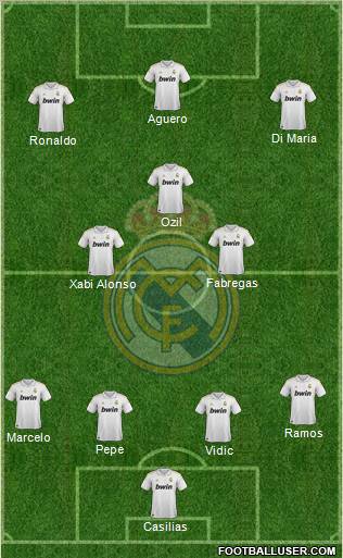 Real Madrid C.F. Formation 2011