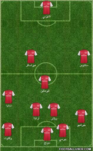 Arsenal Formation 2011