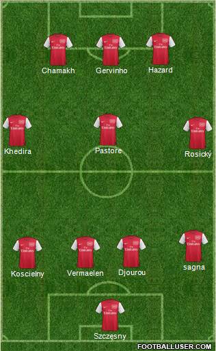 Arsenal Formation 2011
