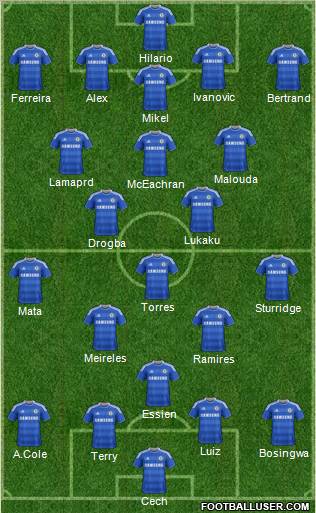 Chelsea Formation 2011