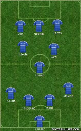 Chelsea Formation 2011