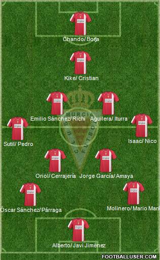 Real Murcia C.F., S.A.D. football formation