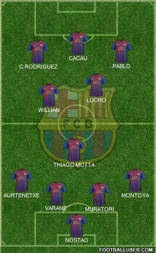 F.C. Barcelona Formation 2011
