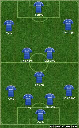 Chelsea Formation 2011