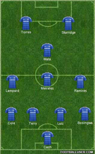 Chelsea Formation 2011