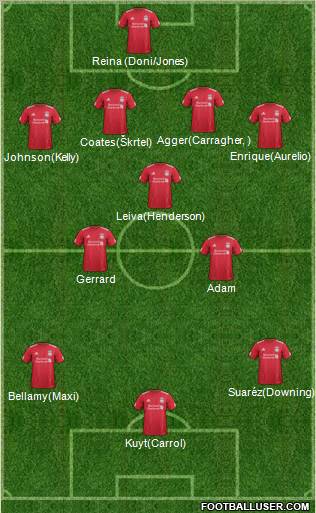 Liverpool Formation 2011