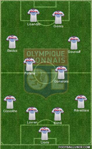 Olympique Lyonnais Formation 2011