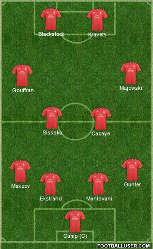 Nottingham Forest Formation 2011