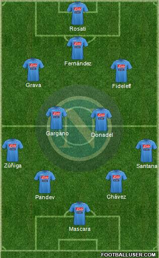 Napoli Formation 2011