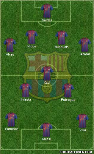 F.C. Barcelona Formation 2011