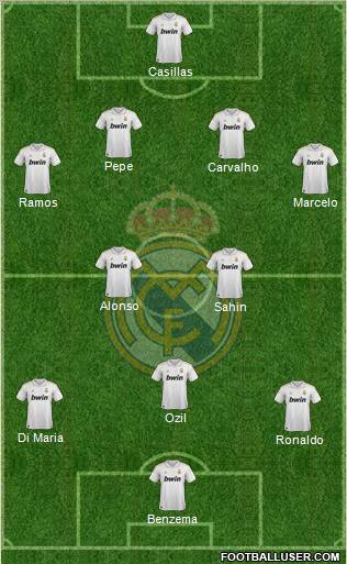 Real Madrid C.F. Formation 2011
