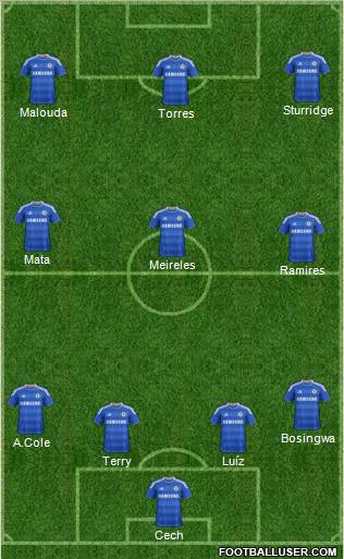 Chelsea Formation 2011