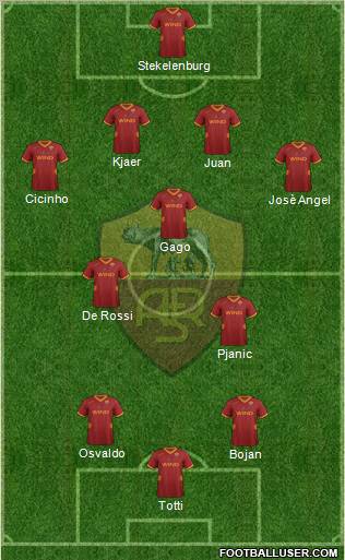 AS Roma Formation 2011