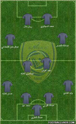 Al-Nassr (KSA) Formation 2011